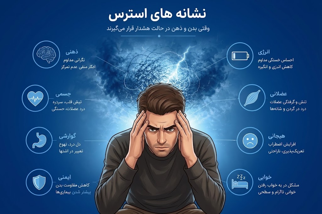 نشانه‌های استرس